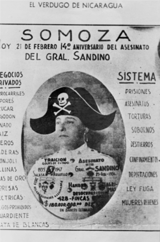 Corrupción y contrabandos