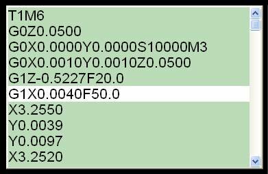 Principio de los 60´s