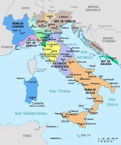 Final de la Unificación Italiana