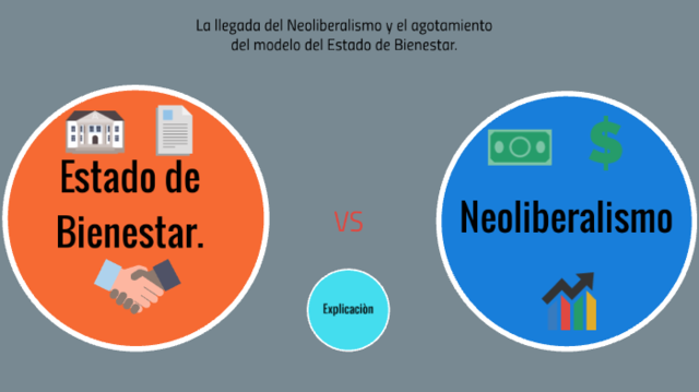 LA CRISIS DEL NEOLIBERALISMO