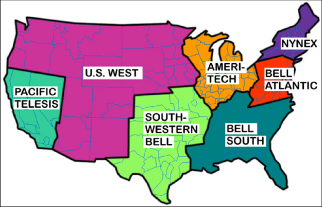 la compañía AT&T se divide en siete proveedores