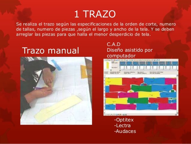TIPOS DE TRAZOS