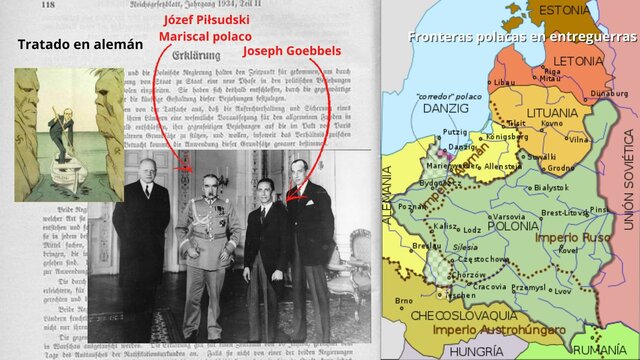 Alemania. Pacto de no agresión con Polonia.