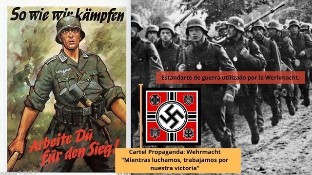 Creación de la Wehrmacht