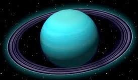 El descobriment d'Urà