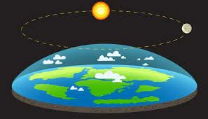 La Terra Rodona