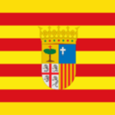 Timeline: Història Aragó