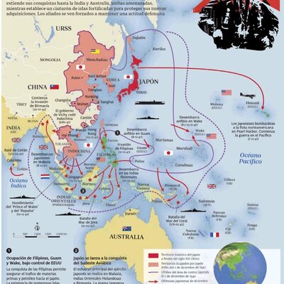 Timeline: El expansionismo japonés (1933-1940)