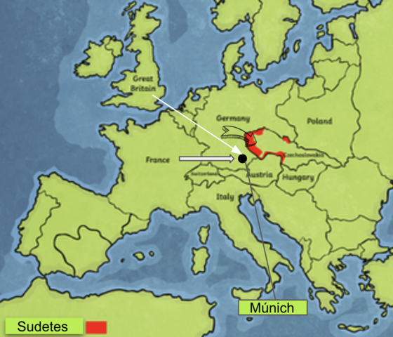 Acuerdo de Múnich