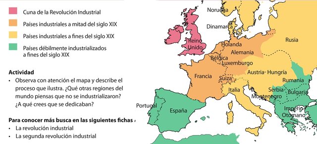 Primeros países industrializados