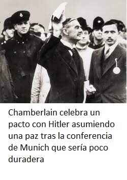 Conferencia de Munich