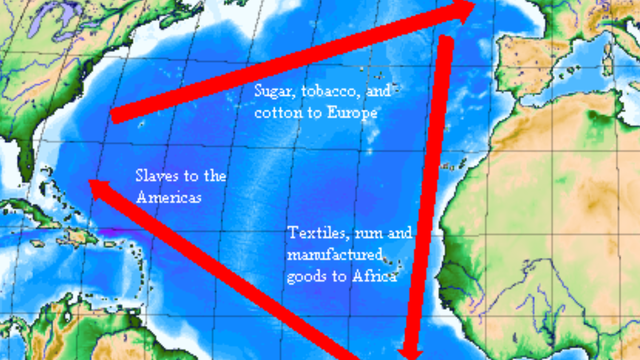 Triangular Trade