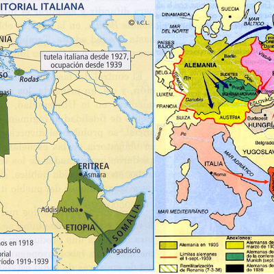 Timeline: Expansión Alemana y Reacciones