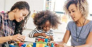 Best Intersest in Children