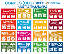 Lanzamiento del documento CONPES Estrategia para la Implementación de los ODS en Colombia.