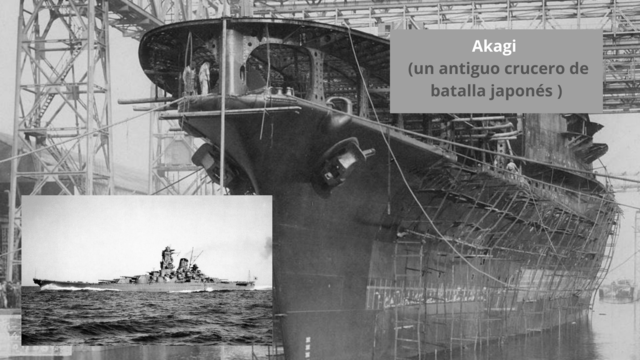 Derogación de los tratados de Washington