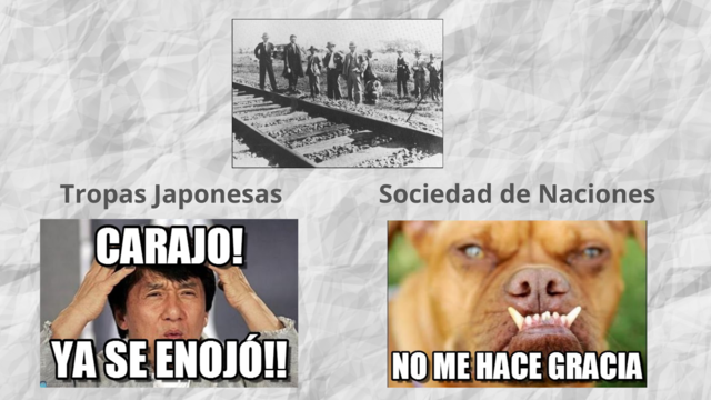 Incidente de Mukden y Crisis de Manchuria