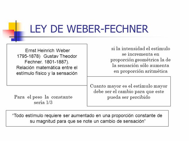 Ley de medición de los umbrales