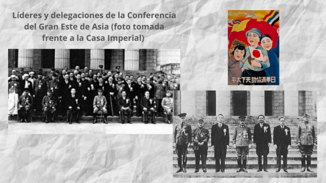 Esfera de Co-Prosperidad