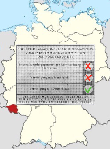 Referéndum del Sarre