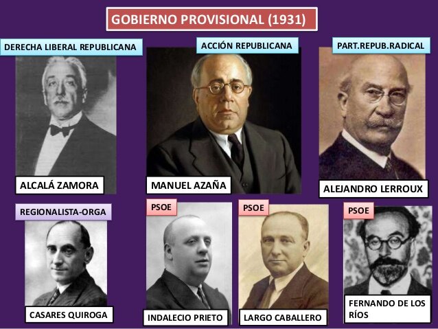 Constitución del Gobierno Presidido Provisional por Alcalá Zamora