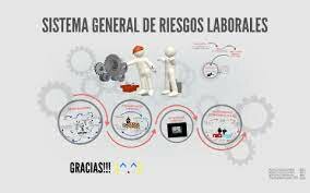 SISTEMA GENERAL DE RIESGOS PROFESIONALES