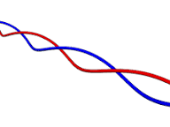 Doble helice del ADN