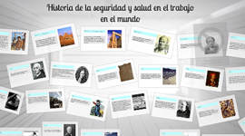 Timeline: Evolución de la seguridad y salud en el trabajo