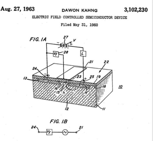 The “Metal Oxide” semiconductor (MOS), fabricated by Karl Zaininger and Charles Mueller was demonstrated at RCA. An MOS-controlled tetrode was built at Fairchild by C.T. Sah.