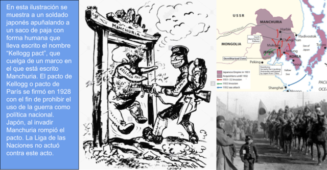 Invasión de Manchuria y el norte de China