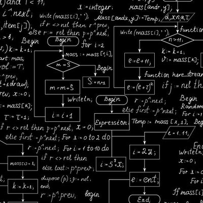 Timeline: Histoire des algorithmes
