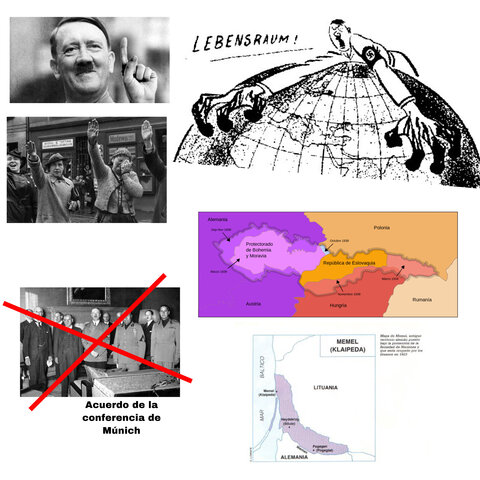 La Crisis de los Sudetes