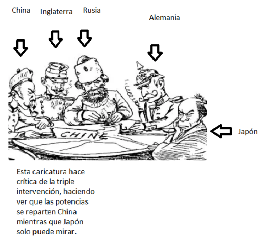 Triple intervención