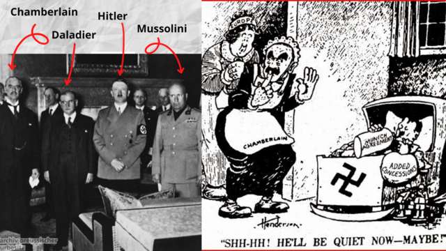 Conferencia de Munich