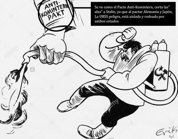 Japón firma el Pacto Anti-Comintern con Alemania.