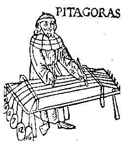 Pitágoras