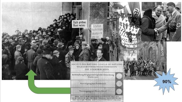 Referéndum del Saar