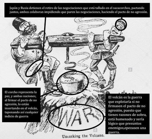 Pacto de no Agresión