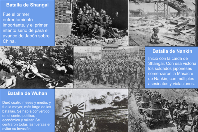 Batallas de Shangai, Nankin y Wuham