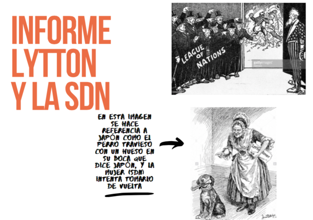 Sociedad de Naciones e informe Lytton