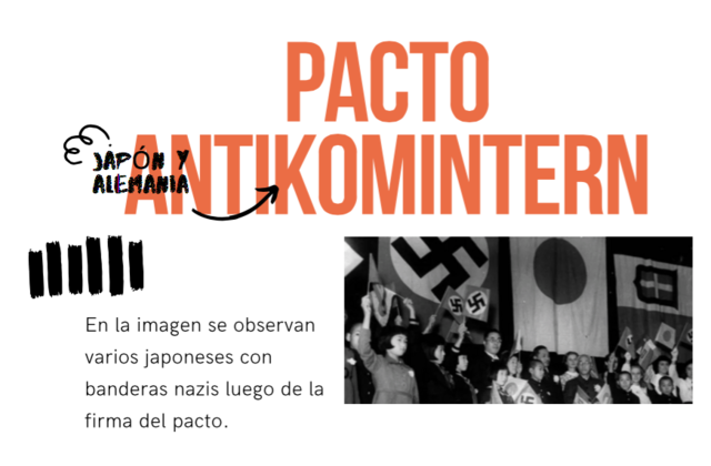 Pacto Antikomintern
