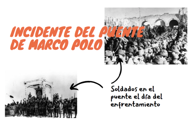 Incidente del puente Marco Polo y 2do Frente Unido