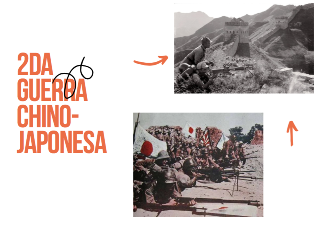 Guerra chino-japonesa