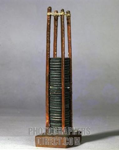 First Battery Invented