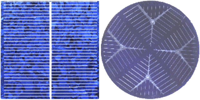 Solar Panel Production
