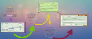 Se sanciona el Decreto-Ley 5965/63