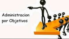 Uso de la planeación por objetivos.
