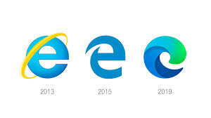 Muerte de Internet explorer
