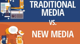 Timeline: Exposure to Traditional and New Media