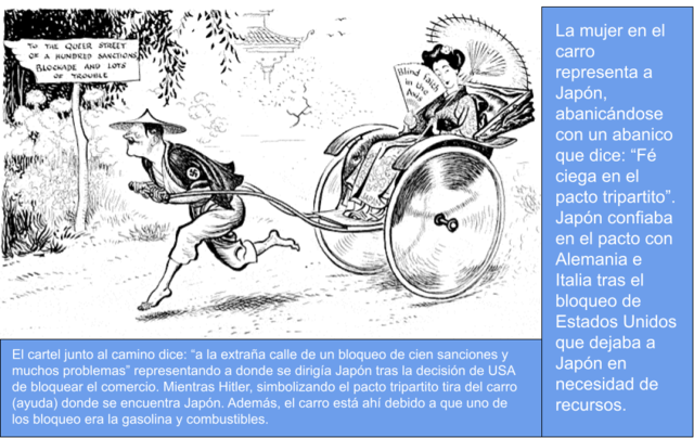 Tensiones USA-Japón